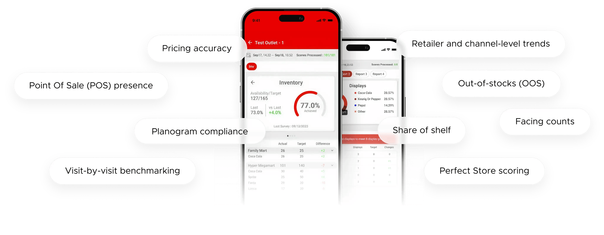 store360-features